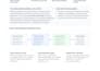 facebook page automation and social media posting software